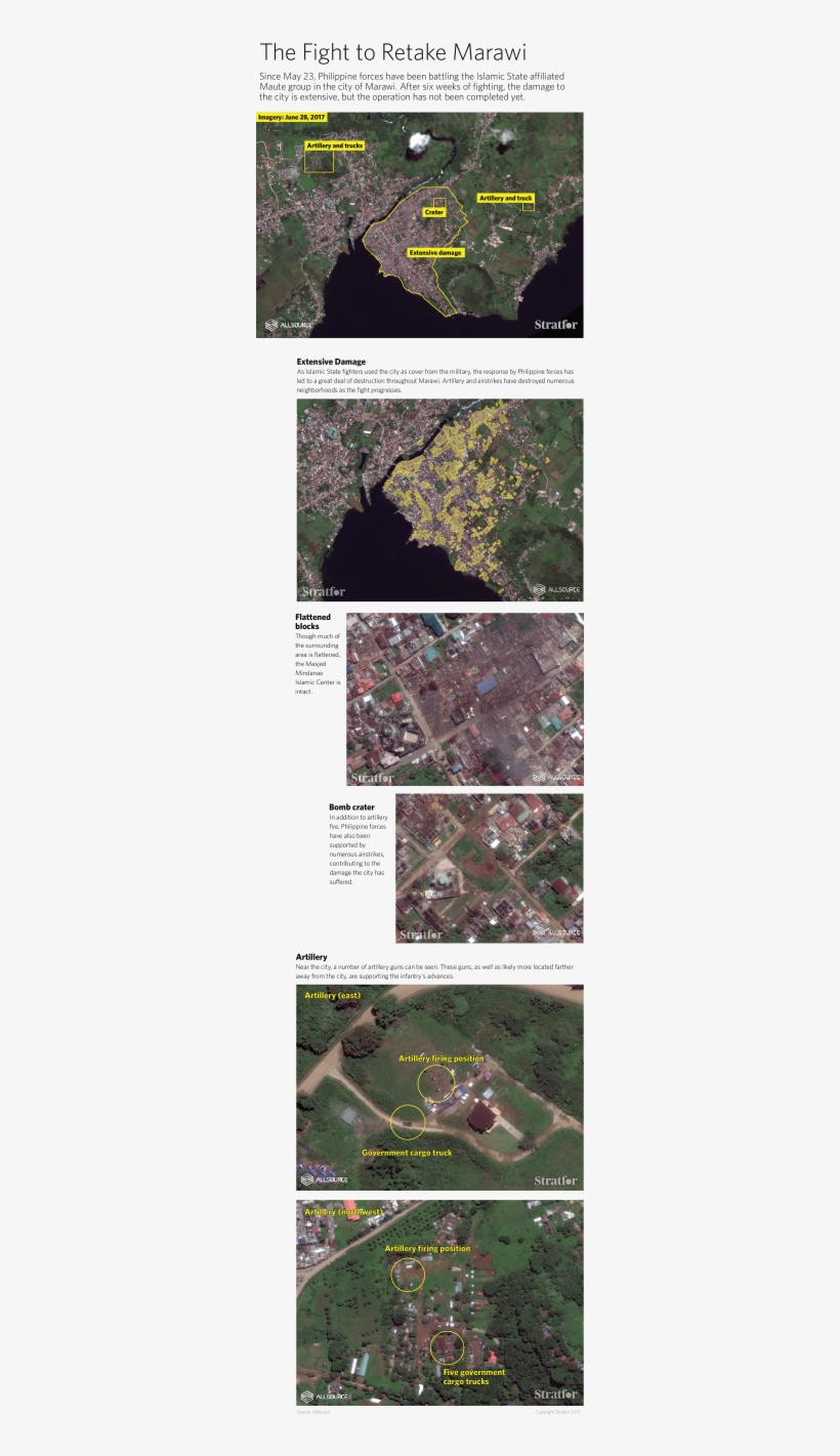 Despite Philippine Forces Being Located On All Sides - Tree, transparent png