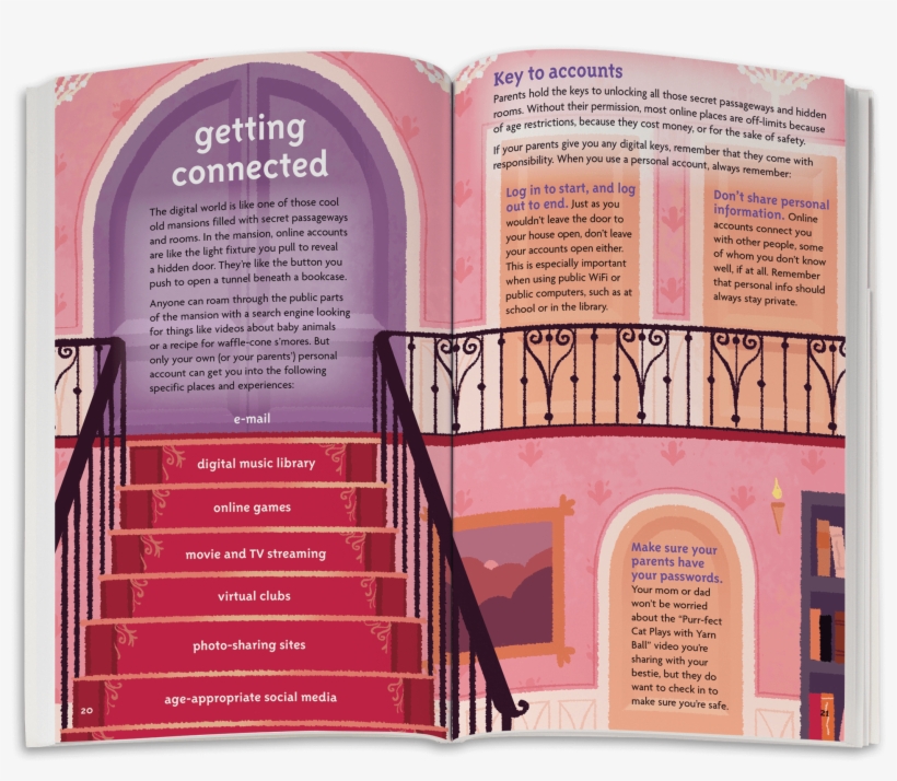 Fhl13 Smart Girls Guide Digital World 2 Fhl13 Smart - Magazine, transparent png