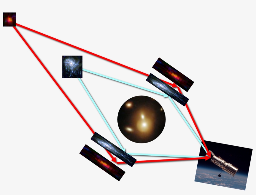 Courtesy Of Dr - Hubble Space Telescope, transparent png