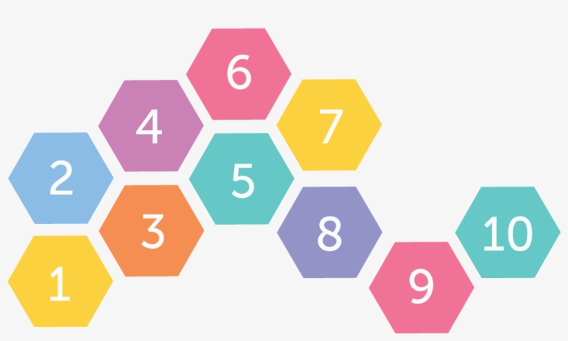 Standards Of Lularoe - Übersicht Software, transparent png