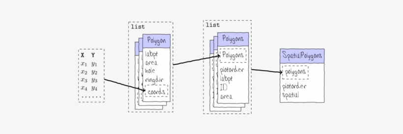 Since Our Ultimate Focus Will Be On The Generation - Diagram, transparent png