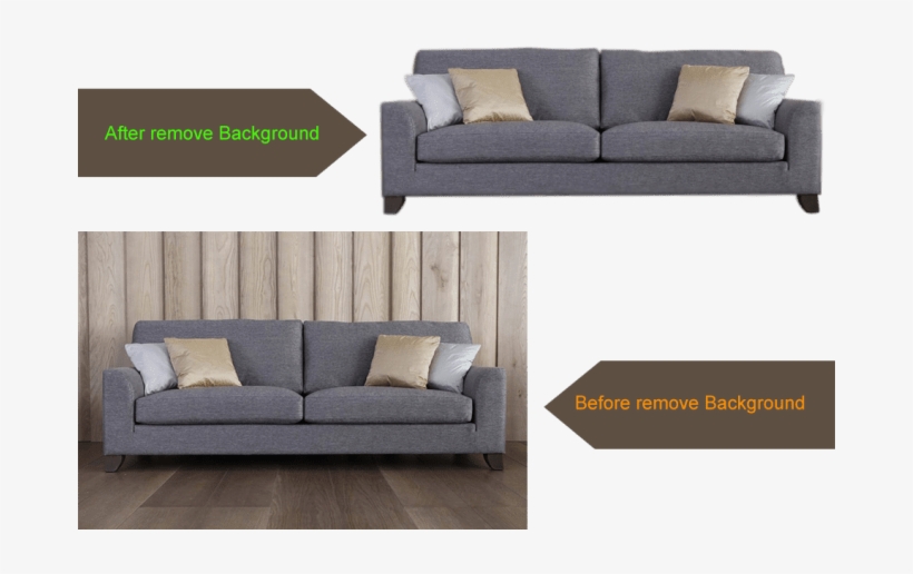 Do Photo Retouch, Background Change And Remove Face - Couch, transparent png