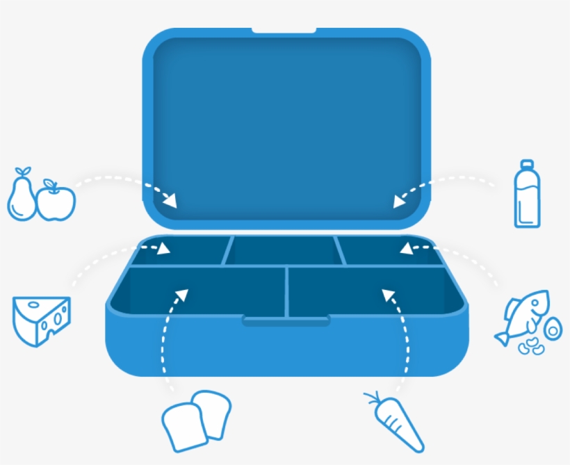 Pack A Quick And Easy Healthy Lunch Box - Lunch Box, transparent png