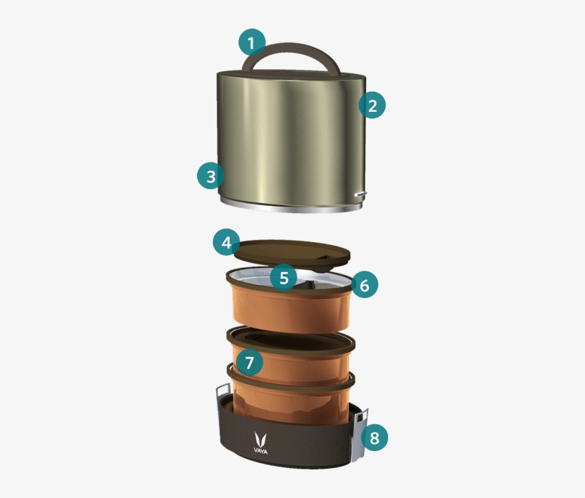A Lunchbox Full Of Innovation - Tyffyn 600 Lunch Box (graphite), transparent png