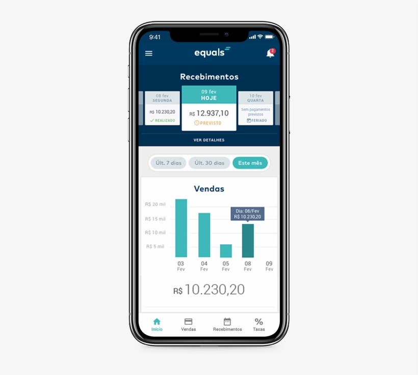 Your Sales In Your Pocket - Mobile App, transparent png