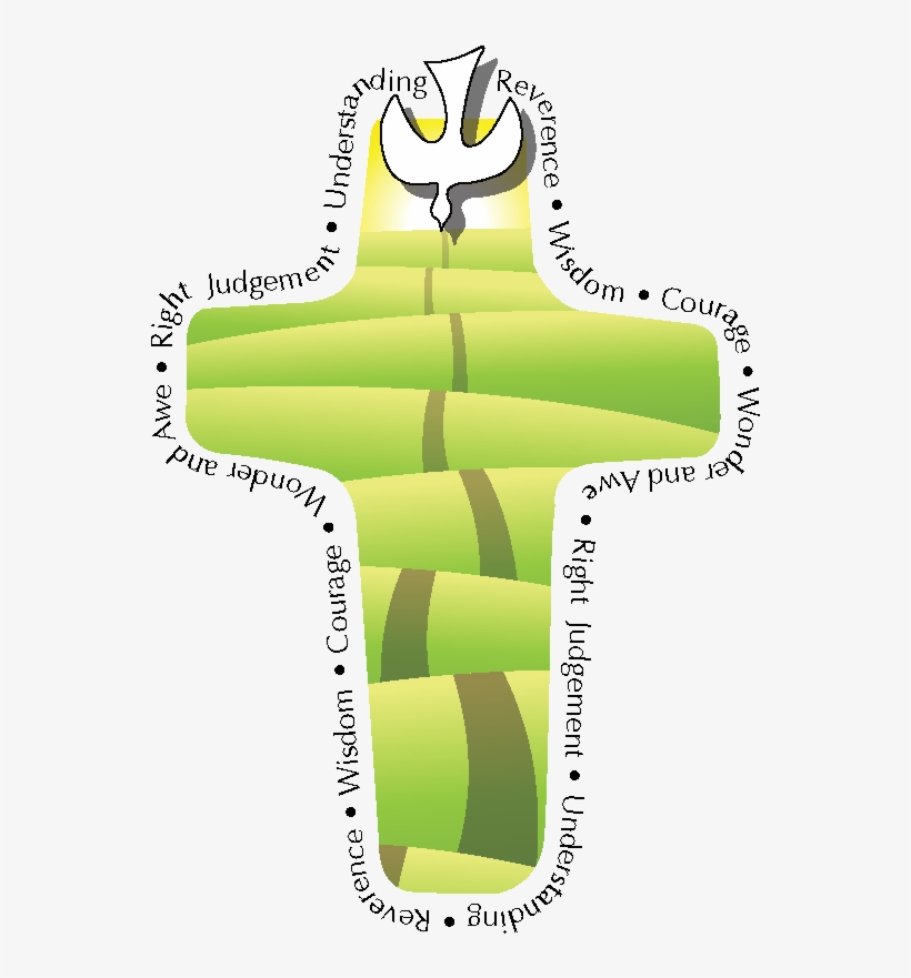 Pope Francis Faith Award Verification Meetings - Pope Francis Faith Award Logo, transparent png