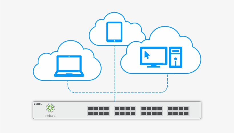 The Zyxel Nebula Switches Can Automatically Download - Graphic Design, transparent png