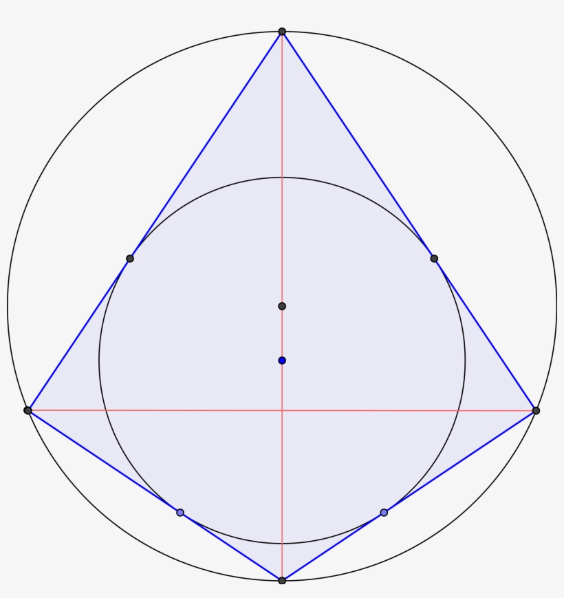 Open - Right Kite, transparent png