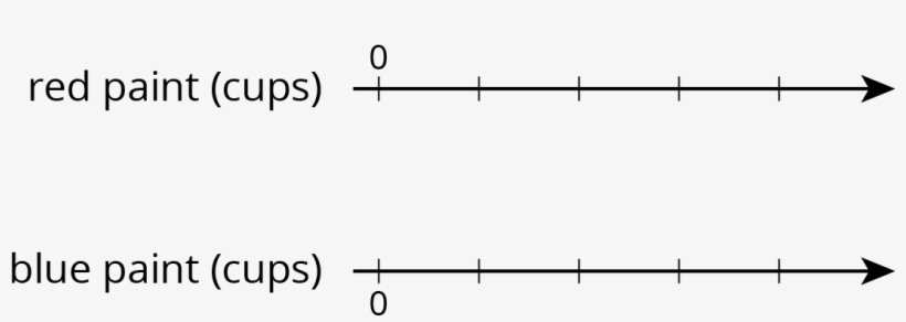 How Many Batches Are Made With 6 Cups Of Blue Paint - Diagram, transparent png