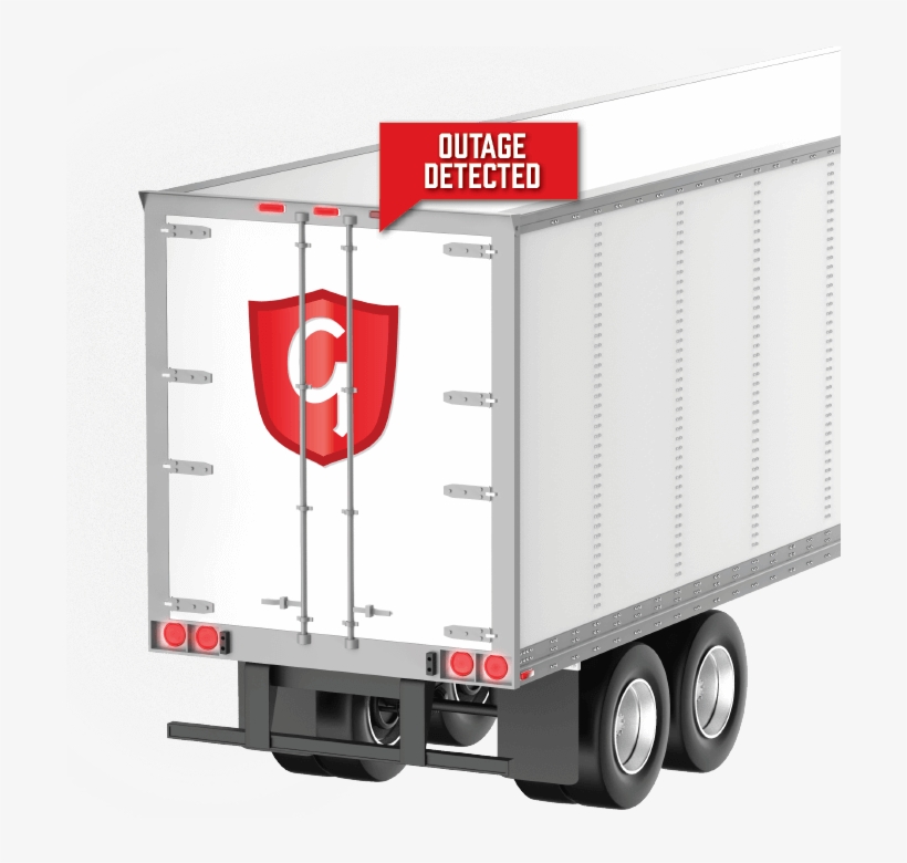 Lamp Outage Detected On Semi-trailer With Grote Guardian - Semi-trailer, transparent png
