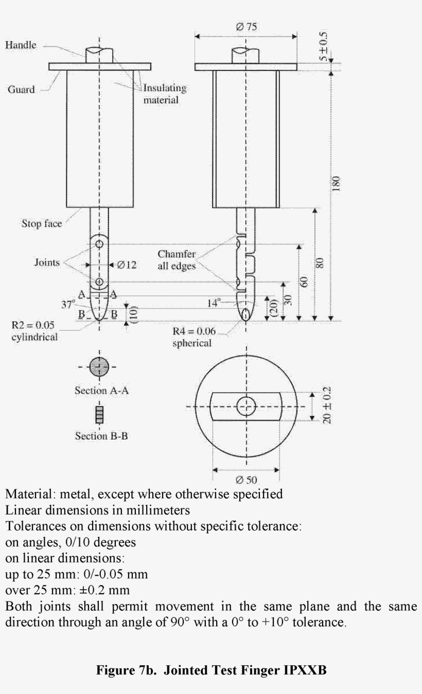 Start Printed Page - Diagram, transparent png