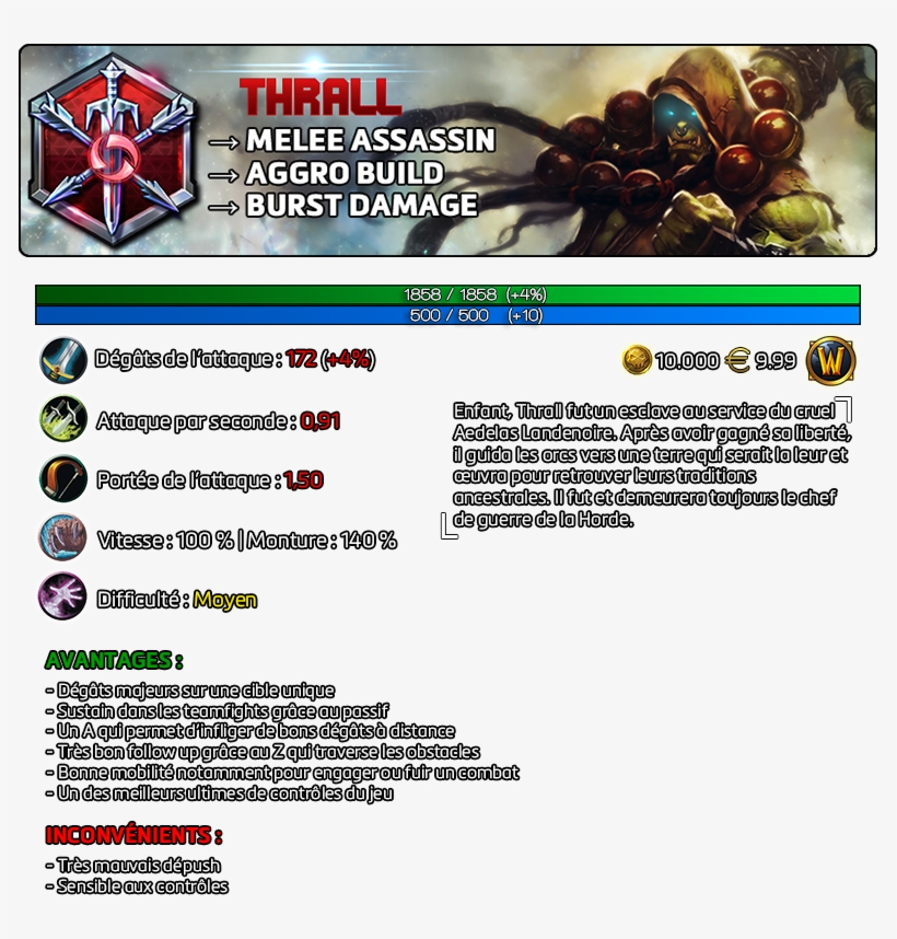 Description Du Build - Masters Of Trade Thrall Wow Tcg Playmat, Gamemat 24", transparent png