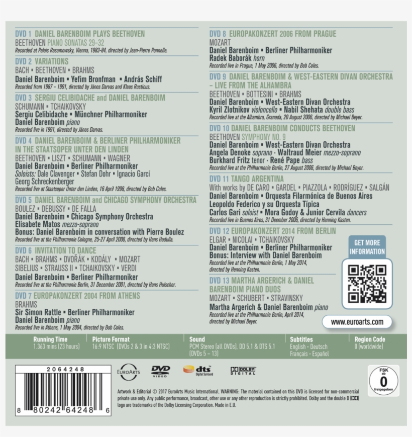 Daniel Barenboim Box: The Conductor, transparent png