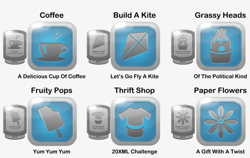 I Hope You Check Out The New Projects And Thanks Once - Smartphone, transparent png