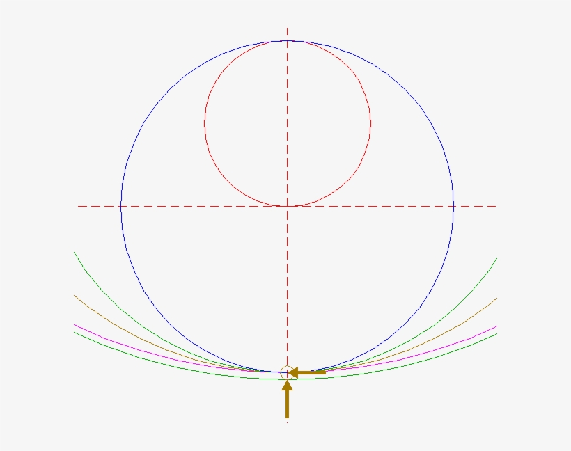 Construct A Circle Centered At The Lower Intersection - Circle, transparent png
