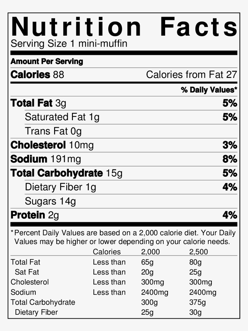 Print Recipe - Raw Organic Cocoa Butter Wafers, Unrefined, Non-deodorized,, transparent png