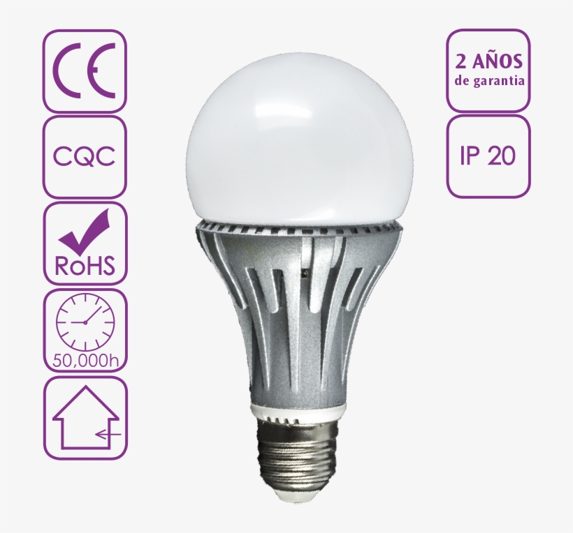 E Online, Chips, Industrial, Detail, Samsung, Led Lights - Led Lamp, transparent png