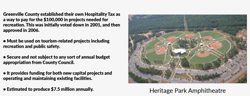 Casestudy Image - Aerial Photography, transparent png