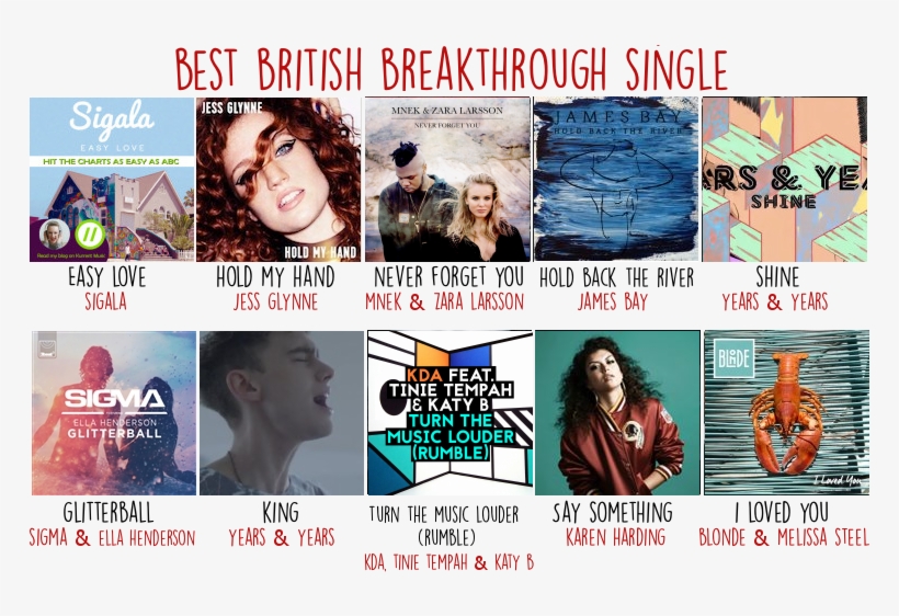 Quote - - Turn The Music Louder (rumble) [feat. Tinie Tempah, transparent png