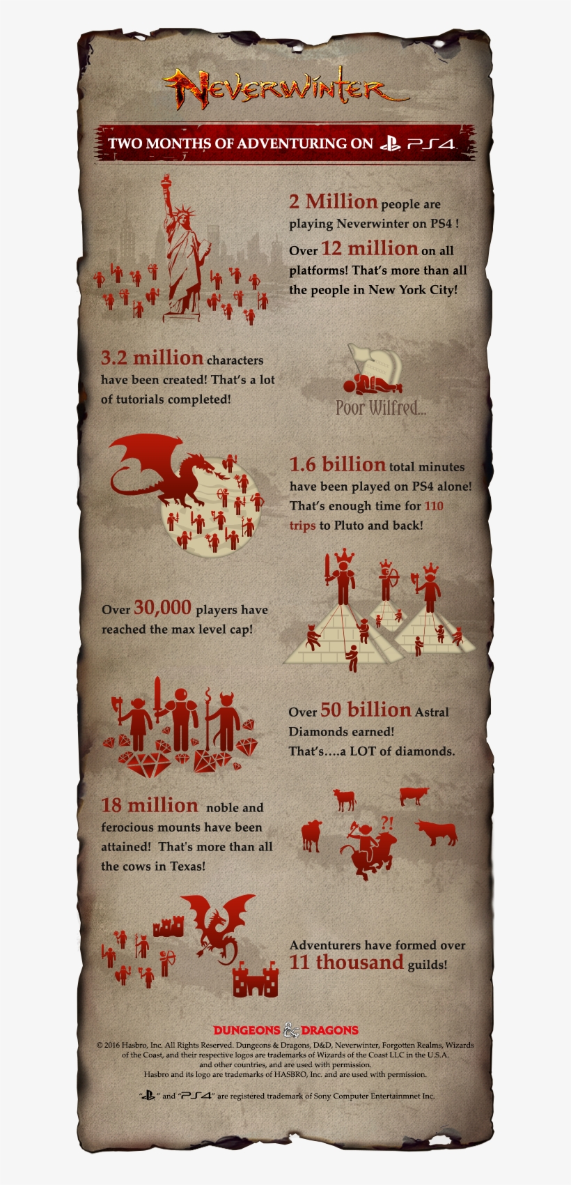 Over 2 Million Adventurers On Playstation®4 - Zazzle I Liebe Ny Spiral Notizblock, transparent png