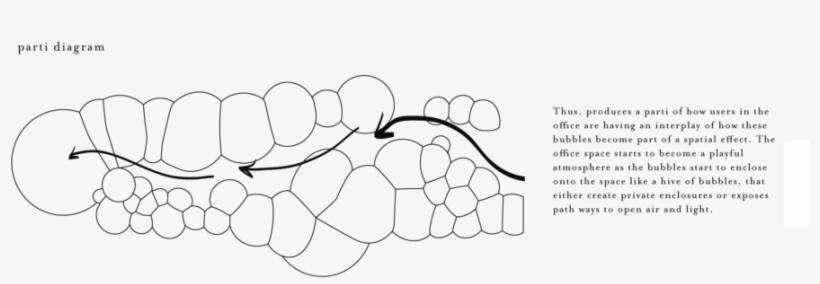 Bouble Parti Diagram-01 - Line Art, transparent png