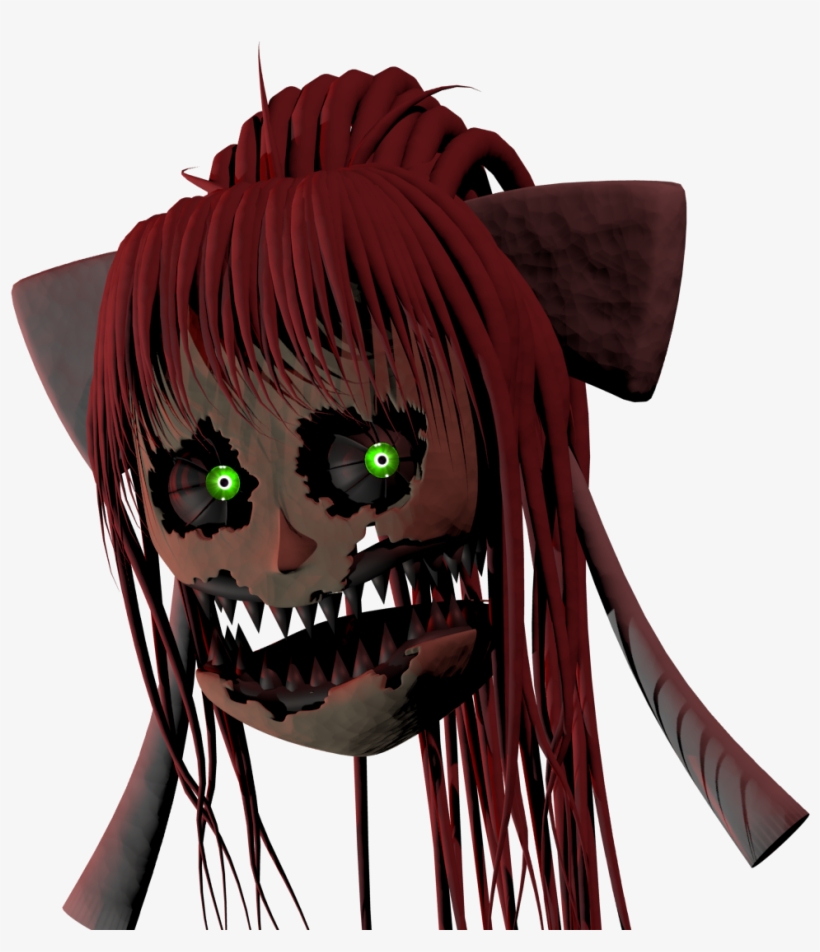 Https - //i - Redd - It/fecw3qio3bq11 - Five Nights At Freddy's, transparent png