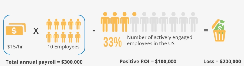 Motivation 101s Chicago Tribune Example - Tan, transparent png