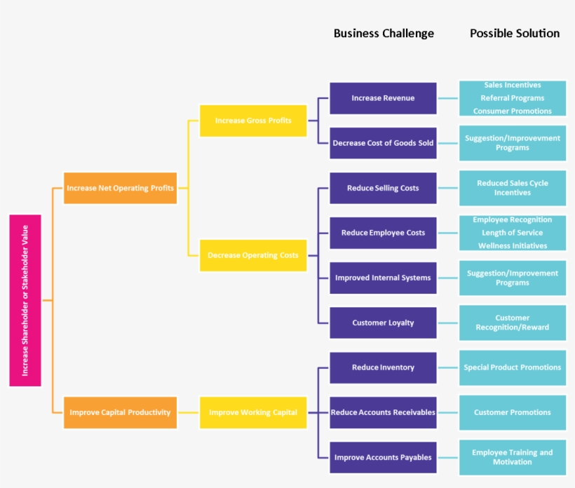 Ready To Start Motivating - Becker Paleta Kolorów, transparent png
