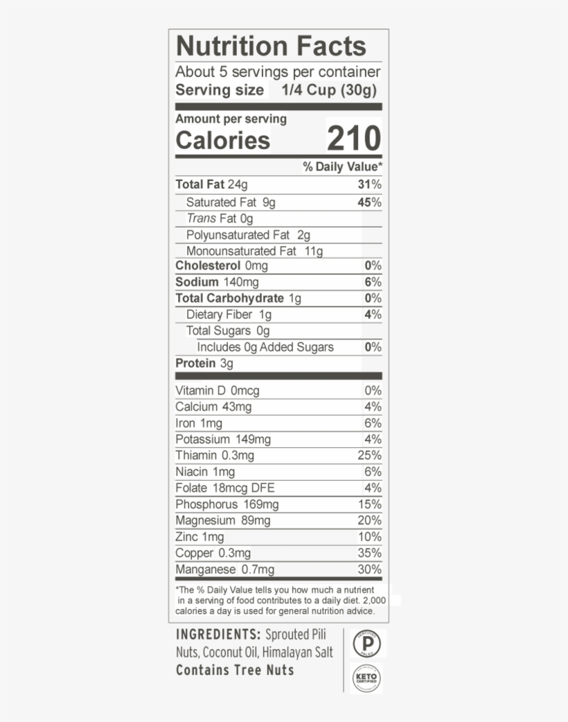 Nutrition Facts Coconut Oil High Fat Pili Nuts Label, transparent png