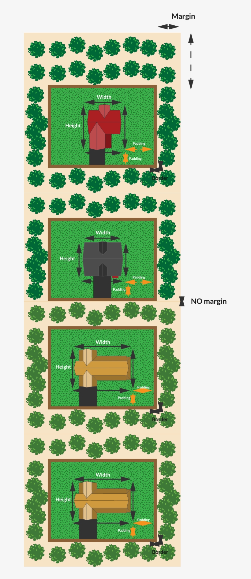 Each Of These Stacked Houses Must Have A Display With - House, transparent png