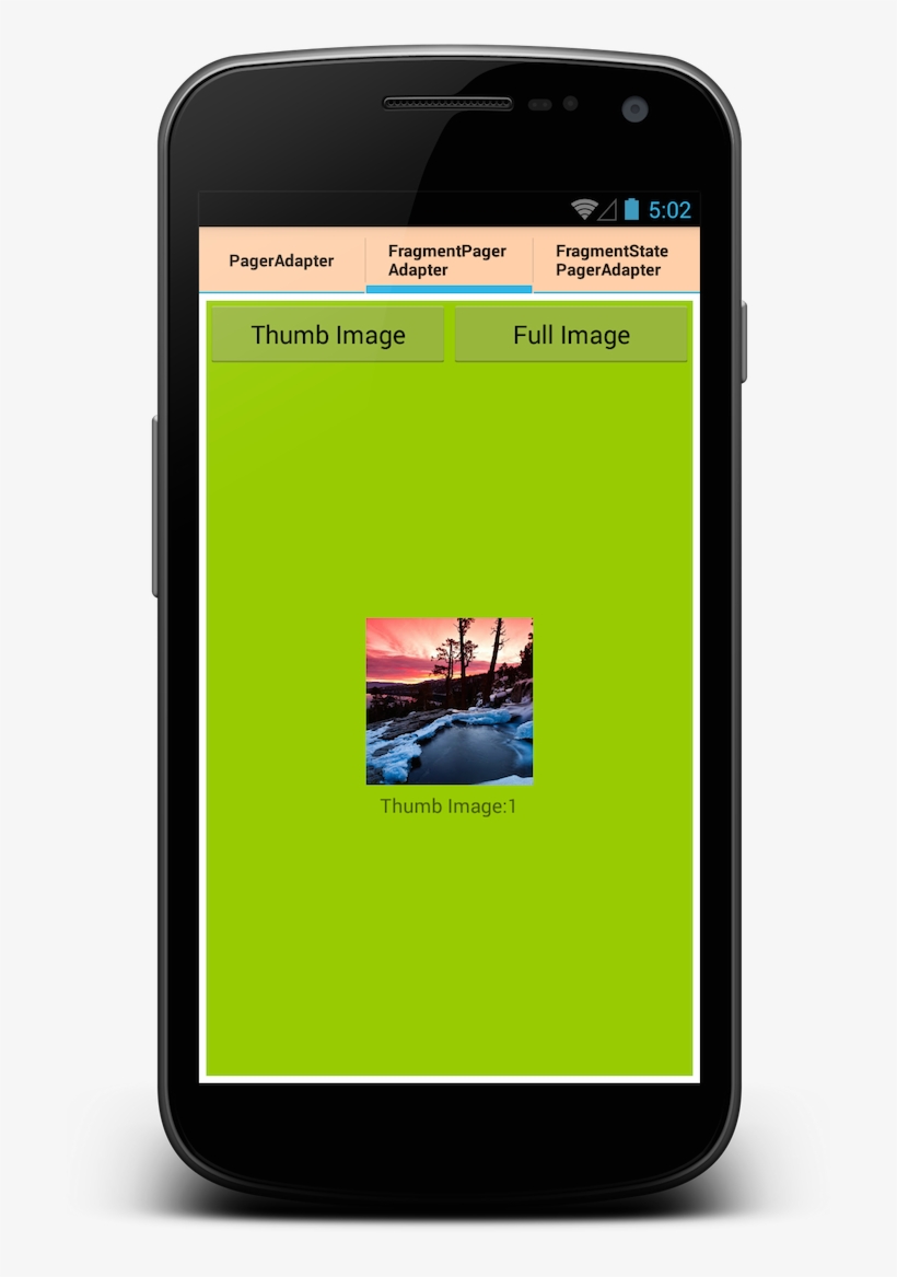 Difference Between Pageradapter, Fragmentpageradapter Nadra Family