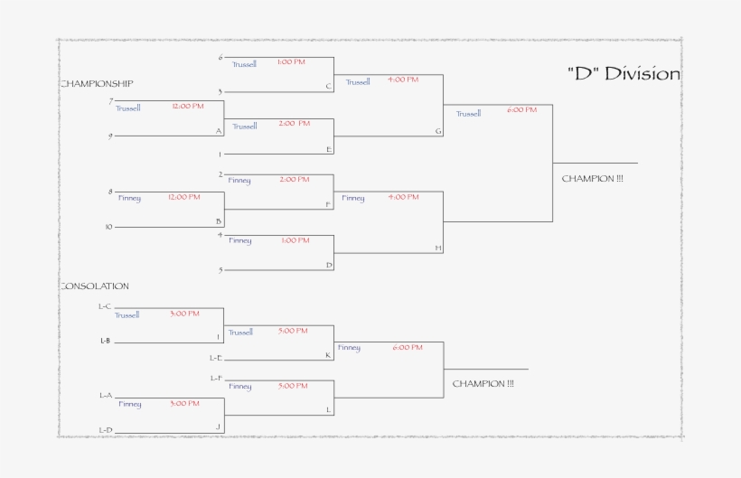 Bracket, transparent png