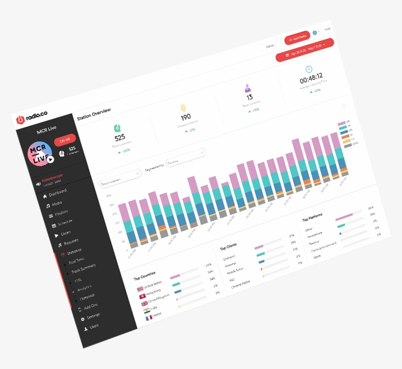 Co Is An All In One Platform That Lets You Run Your - Radio Co, transparent png