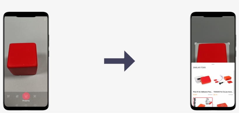 Shopping Experience - Smartphone, transparent png