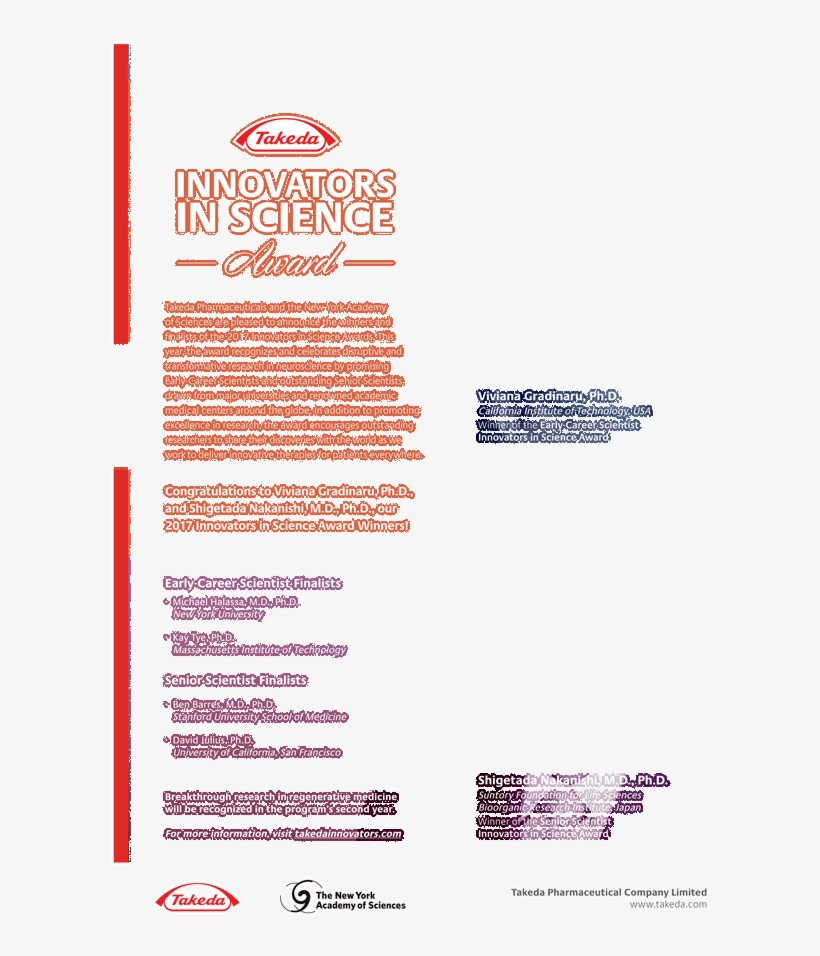 Help - Close - Takeda Pharmaceutical Company, transparent png