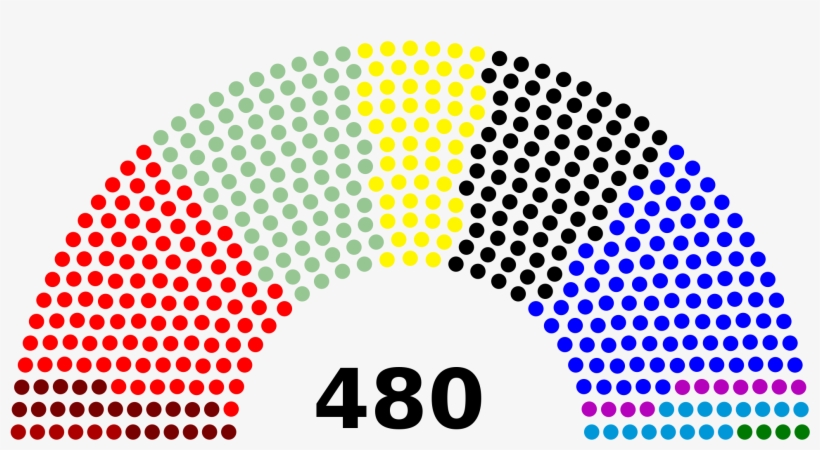 Open - Midterm Elections 2018 Predictions, transparent png