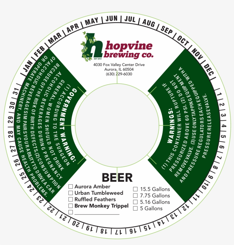 Keg Collars - Circle, transparent png