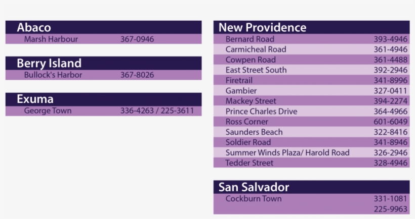 Asurewin, transparent png