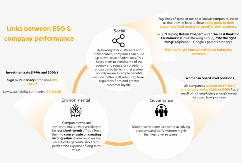 I Like Thisunlike - Circle, transparent png