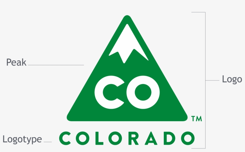 Of Two Elements That Should Always Appear Together - Colorado Logo, transparent png