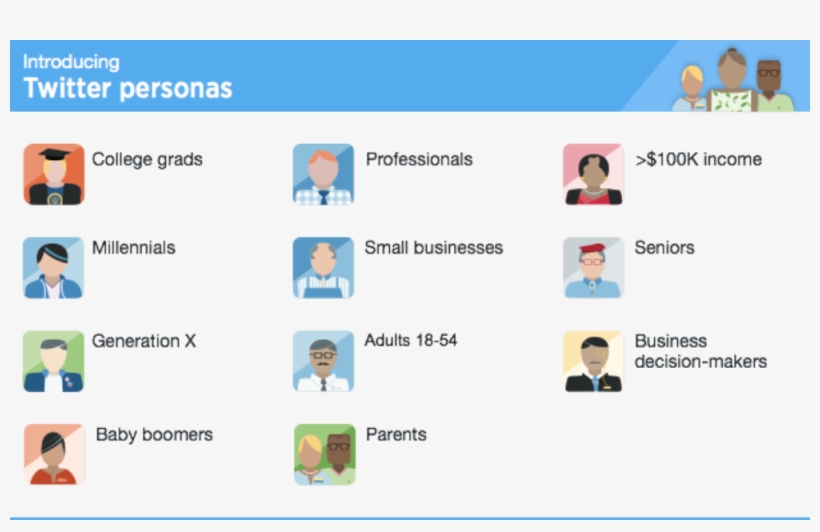 Twitter Personas, transparent png
