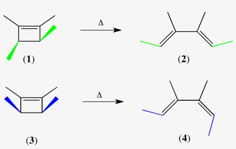 Woodward–hoffmann Rules, transparent png