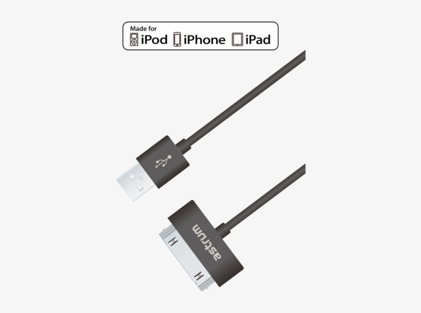 I-mu Dual Usb Wall Charger, Dc 5v/2.1a, Foldable Plug,, transparent png