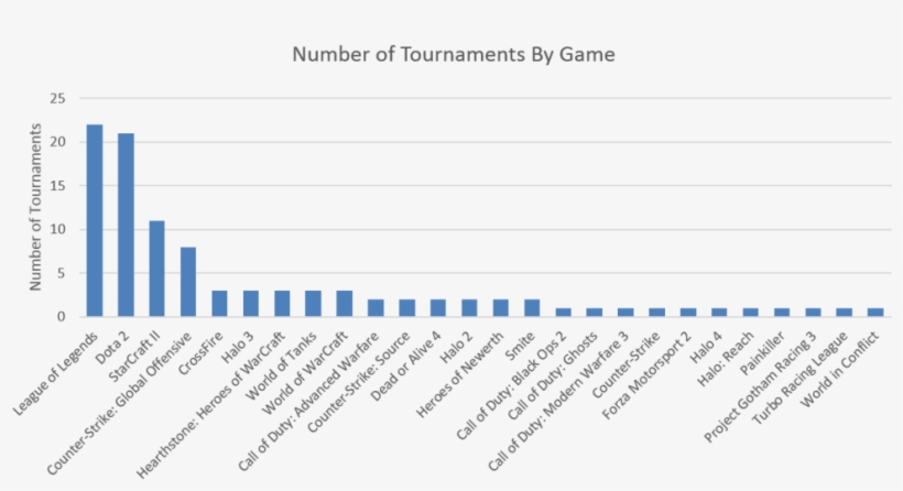 Picture61 - National Girl Group, transparent png