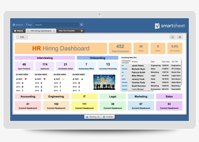 Improve Human Resources Management With Smartsheet - Onboarding, transparent png