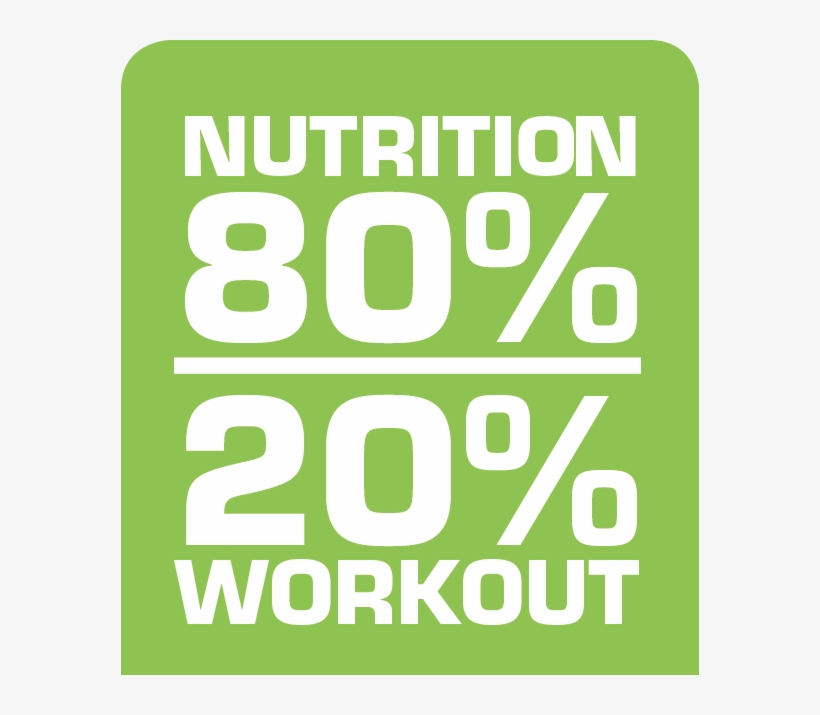 80 Nutrition 20 Sport, transparent png