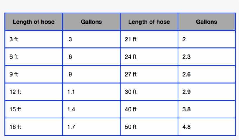 It Is Very Important That You Chevron Desktop Background - Number, transparent png