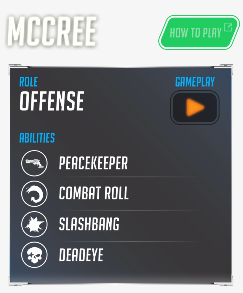 He's A Strong Hero For Attack Scenarios In General, - Portable Network Graphics, transparent png