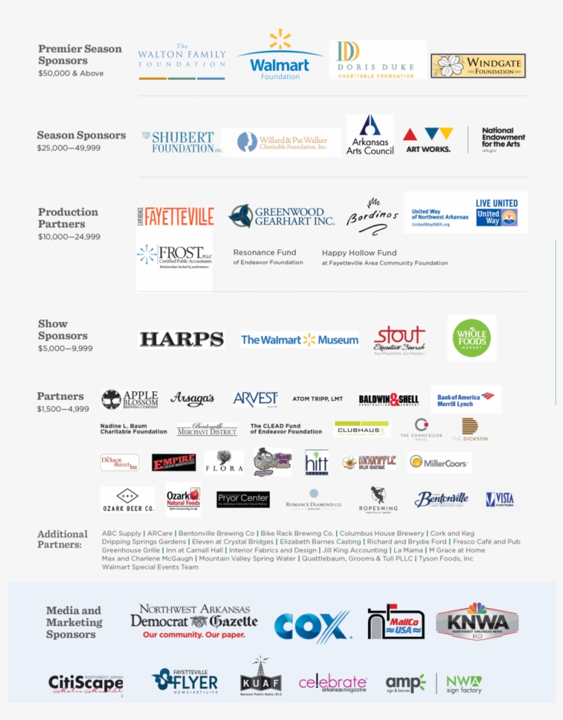 T2 Sponsorsalute 8 2017 - Theatresquared, transparent png