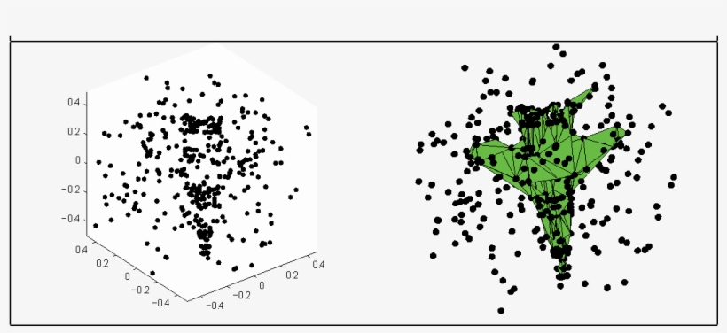 In Addition, Once A Shape Is Detected In A Point Cloud, - Illustration, transparent png